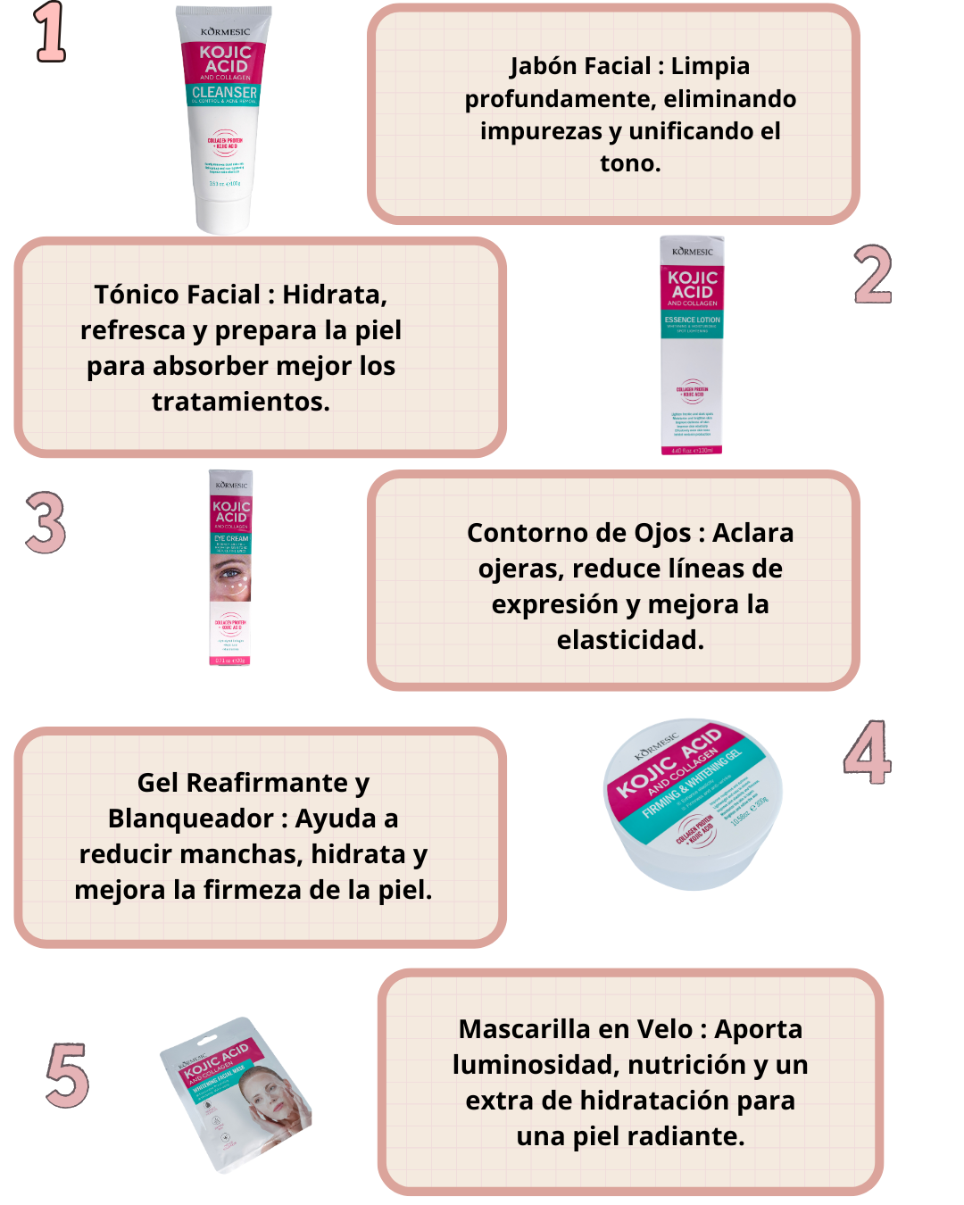Tratamiento Aclarante Completo - Kit x5 CON ACIDO KOJICO Y COLAGENO